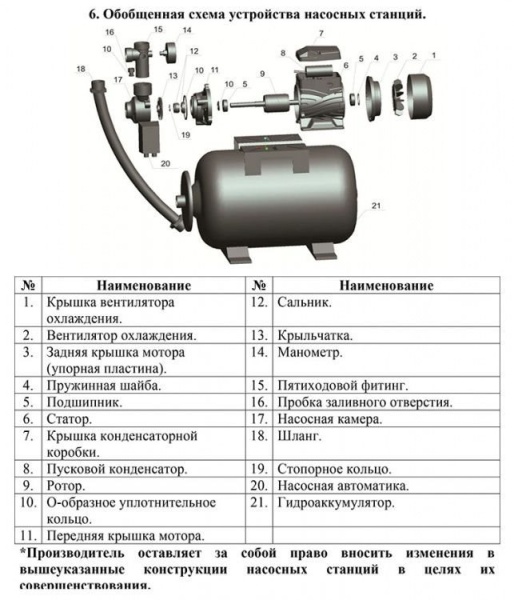 Сплит-системы Electrolux