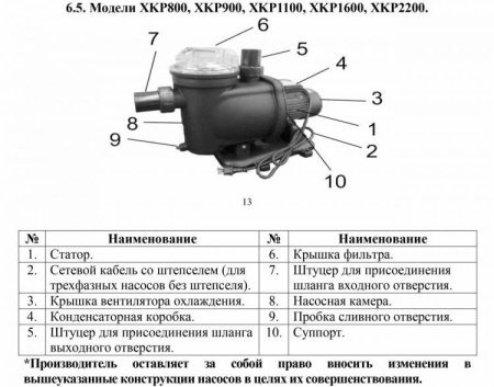 Насос для бассейна XKP 800