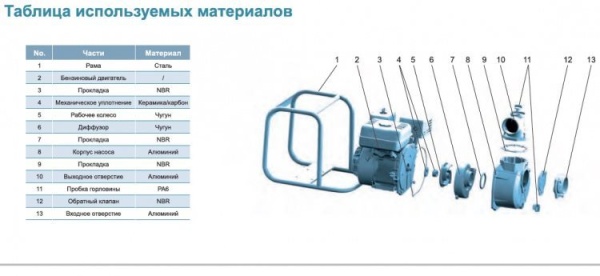 Сплит-системы Electrolux