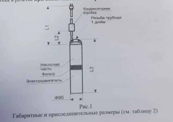 Сплит-системы Electrolux