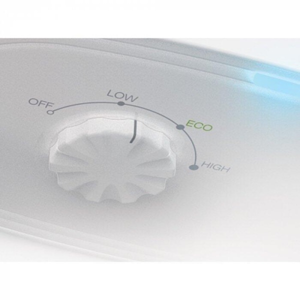 Сплит-системы Electrolux