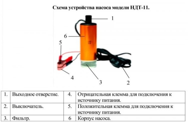 Насос для ДТ Vodotok НДТ-11