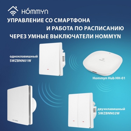 Вентилятор вытяжной Royal Thermo Sunset RAFS 120